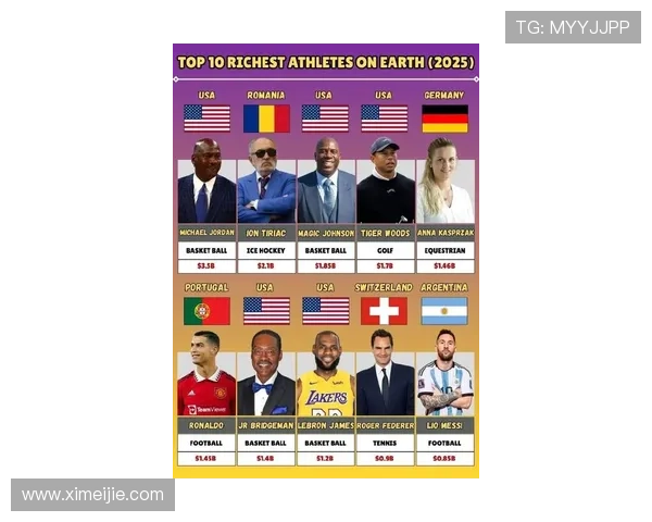 全球足球明星颜值排行榜揭晓谁是最帅球员的冠军和亚军